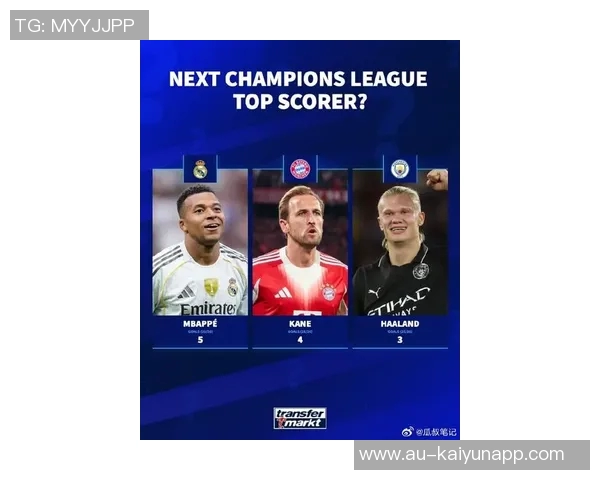 本赛季欧冠进球榜揭晓凯恩拉什福德姆巴佩等四大球星均以五球领跑